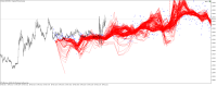 Chart EURUSD, M1, 2013.03.20 18:29 UTC, Альфа-Форекс, MetaTrader 5, Real