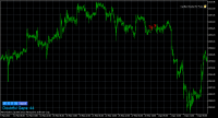 Chart XAUUSD, H1, 2013.04.17 02:37 UTC, Straighthold Investment Group, Inc., MetaTrader 5, Demo