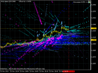 Chart EURUSD, M1, 2012.11.23 14:44 UTC, ROBOFOREX LP, MetaTrader 5, Real