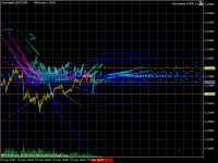 Chart EURUSD, M1, 2012.11.27 17:29 UTC, Альфа-Форекс, MetaTrader 5, Real