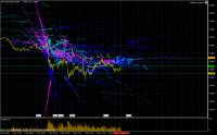 Chart EURUSD, M1, 2012.12.07 10:45 UTC, ROBOFOREX LP, MetaTrader 5, Real