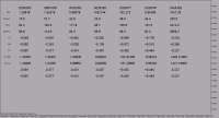 图表 NZDUSD, H1, 2013.05.14 16:38 UTC, IronFX Financial Services Ltd., MetaTrader 5, Demo