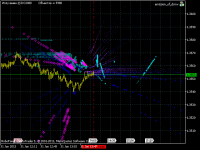 图表 EURUSD.1, M1, 2013.01.31 12:07 UTC, RoboForex LP, MetaTrader 5, Real