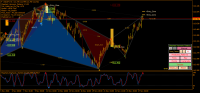 图表 USDJPY, H1, 2018.11.27 20:46 UTC, IFCMarkets. Corp., MetaTrader 4, Real