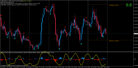 Chart GBPUSDt, H1, 2013.10.26 02:30 UTC, Varengold Wertpapierhandelsbank AG, MetaTrader 4, Real