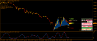 Chart AUDUSD, H1, 2020.03.22 23:55 UTC, International Capital Markets Pty Ltd., MetaTrader 4, Real