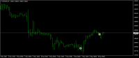 Chart EURUSD, H1, 2020.05.08 11:05 UTC, HF Markets (SV) Ltd., MetaTrader 4, Real