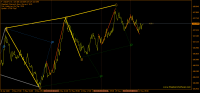 Chart USDJPY, H1, 2020.05.22 21:56 UTC, FXTM, MetaTrader 4, Real