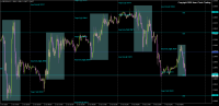 Chart GBPUSD, M15, 2020.10.07 10:24 UTC, FBS Inc, MetaTrader 4, Real