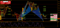 图表 EURUSD, H1, 2020.10.29 12:33 UTC, FXTM, MetaTrader 4, Real