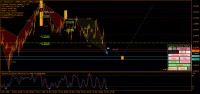 Chart USDCAD, H1, 2020.11.24 22:51 UTC, FXTM, MetaTrader 4, Real
