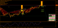 Chart GBPJPY, M30, 2021.01.08 11:02 UTC, FXTM, MetaTrader 4, Real