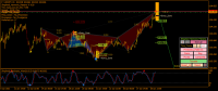 Chart USDJPY, H1, 2021.01.29 08:53 UTC, FXTM, MetaTrader 4, Real