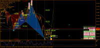 Gráfico GBPJPY, M30, 2021.03.22 19:07 UTC, FXTM, MetaTrader 4, Real