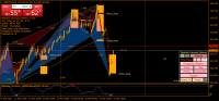 Chart GBPJPY, M15, 2021.03.12 13:07 UTC, FXTM, MetaTrader 4, Real