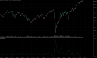 Chart DE30, D1, 2021.07.23 10:19 UTC, Raw Trading Ltd, MetaTrader 5, Real