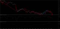 Chart EURUSD, H1, 2021.08.08 16:02 UTC, Raw Trading Ltd, MetaTrader 5, Real