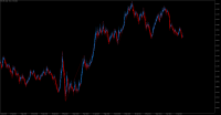 Chart EURUSD, D1, 2021.08.15 15:26 UTC, Raw Trading Ltd, MetaTrader 5, Real