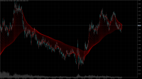 Chart EURUSD, D1, 2021.09.06 16:44 UTC, Raw Trading Ltd, MetaTrader 5, Real