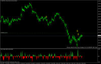 Chart USDJPY, M1, 2013.12.13 16:34 UTC, RVD Investment Group Limited, MetaTrader 4, Demo