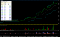 Chart WING14, M1, 2013.12.19 19:12 UTC, XP Investimentos CCTVM S/A, MetaTrader 5, Real