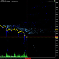 Chart EURUSD, M1, 2014.01.17 17:47 UTC, RoboForex LP, MetaTrader 5, Real