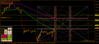 Chart GBPUSD, M30, 2021.11.08 12:02 UTC, FXTM, MetaTrader 4, Real