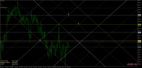 Chart BTCUSD, H1, 2021.12.11 06:04 UTC, RoboForex Ltd, MetaTrader 5, Demo