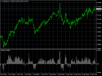 Chart AUDUSD, H1, 2022.02.18 12:28 UTC, FXOpen Investments Inc., MetaTrader 4, Demo