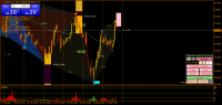 Chart CADJPY, H1, 2022.02.25 14:18 UTC, LiteFinance Global LLC, MetaTrader 4, Real