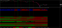 gbpusd