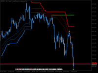 Pinpoint enter and exit on GBPJPY, +350 pips.