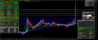 Chart USDRUB, W1, 2022.03.05 12:17 UTC, Raw Trading Ltd, MetaTrader 5, Real
