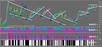 Grafik USDJPY, D1, 2022.03.06 10:52 UTC, FXTM, MetaTrader 4, Real
