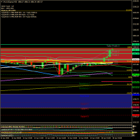 Chart XAUUSDgmp, M30, 2022.04.18 00:10 UTC, Global Market Index Limited, MetaTrader 4, Real