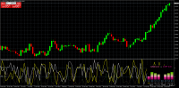 Chart USDCHF, D1, 2022.05.04 09:56 UTC, Raw Trading Ltd, MetaTrader 4, Real