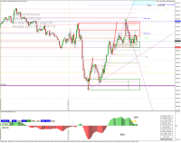 Chart US30, M1, 2022.05.16 14:41 UTC, Raw Trading Ltd, MetaTrader 4, Real