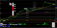 Chart US30, M1, 2022.05.17 12:50 UTC, Raw Trading Ltd, MetaTrader 4, Real