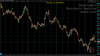 Chart SPT_GLD, H1, 2022.05.17 17:59 UTC, Henyep Capital Markets (UK) Limited, MetaTrader 4, Demo