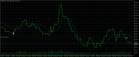 Chart USDMXN, D1, 2022.05.20 00:41 UTC, Evolve Markets Ltd, MetaTrader 5, Demo