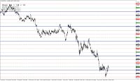 Chart EURUSD, H4, 2022.05.21 06:56 UTC, Raw Trading Ltd, MetaTrader 4, Real