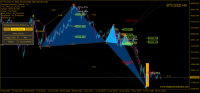 Chart BTCUSD, H4, 2022.05.21 10:00 UTC, HF Markets (SV) Ltd., MetaTrader 4, Real