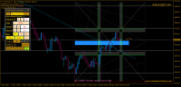 Chart XAUUSD, H4, 2022.05.23 23:45 UTC, HF Markets (SV) Ltd., MetaTrader 4, Real