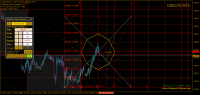 Chart USDLFX, M15, 2022.05.25 13:34 UTC, LiteFinance Global LLC, MetaTrader 4, Real