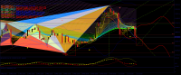 Chart BTCUSD, H4, 2022.06.03 15:45 UTC, Raw Trading Ltd, MetaTrader 4, Real