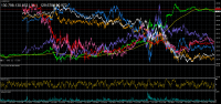 Chart USDJPY, M1, 2022.06.04 07:47 UTC, Tradexfin Limited, MetaTrader 4, Real