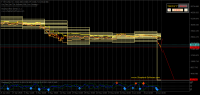 Chart BTCUSD, H1, 2022.06.13 17:07 UTC, HF Markets (SV) Ltd., MetaTrader 4, Real