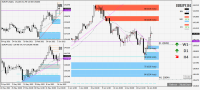 Chart EURJPY, H4, 2022.06.17 06:22 UTC, RoboForex Ltd, MetaTrader 4, Demo