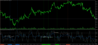 Divergence (Hidden for continuation, Standard...