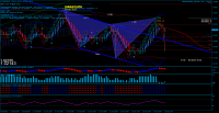 Chart EURUSD, M2, 2022.07.24 17:14 UTC, Raw Trading Ltd, MetaTrader 4, Real